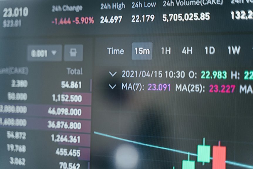 phone call pattern analysis