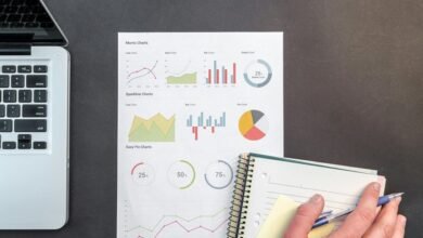 connection analysis monitoring reports