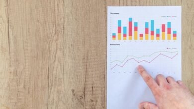 data synchronization center evaluation